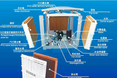 車間降溫選擇冷風(fēng)機(jī)是做好的方案！